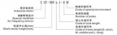 廣一圖解變頻離心泵所配YVP變頻調(diào)速三相異步電動(dòng)機(jī)結(jié)構(gòu)