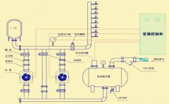  ��ˮ�O(sh��)��Ĺ�ˮԭ������